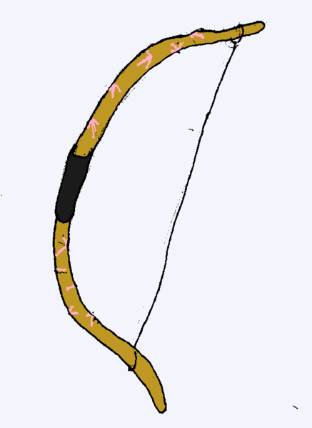 File:Gravity bow.png